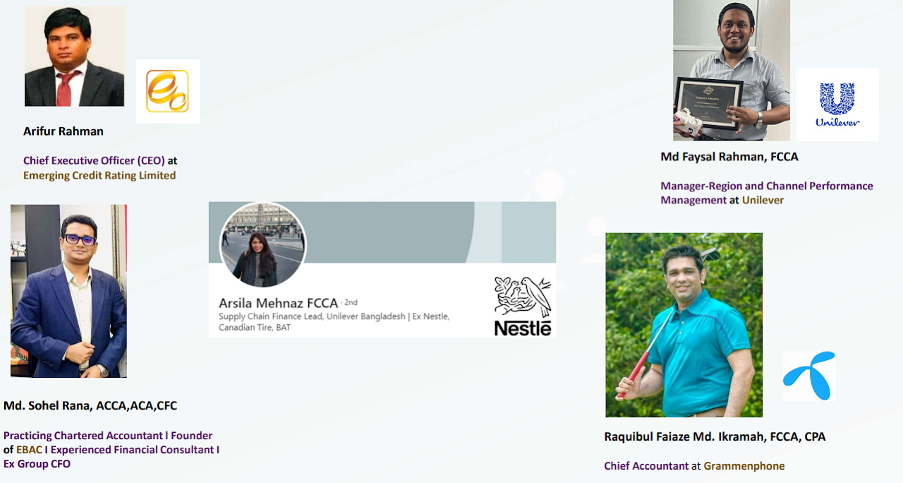 Profiles of ACCA and FCCA members working in Bangladesh